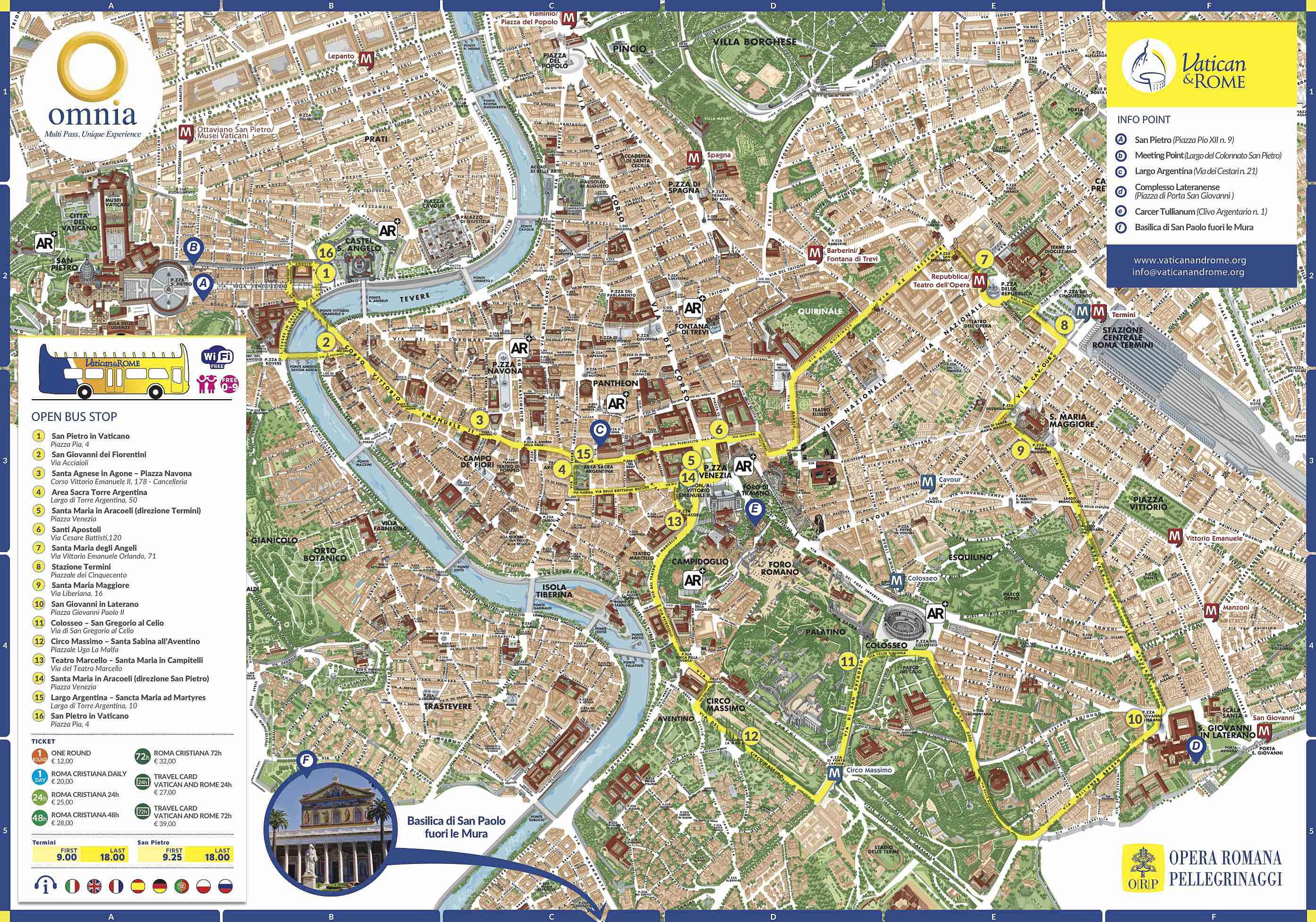 Rome City Tour Terravision